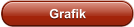Grafik